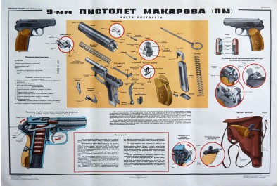 Плакат "9мм Пистолет Макарова (ПМ)" Воениздат 1991г оригинал СССР