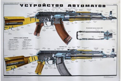 Плакат "Устройство автоматов АК, АКМ, АКМС", Москва 1980г