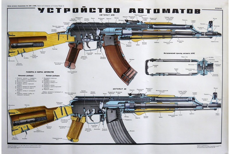 Плакат "Устройство автоматов АК, АКМ, АКМС", Москва 1980г.